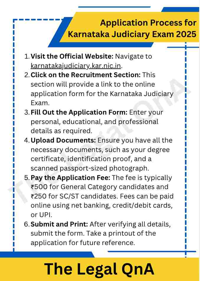 Karnataka Judiciary Exam 2025 Syllabus Eligibility Dates Complete