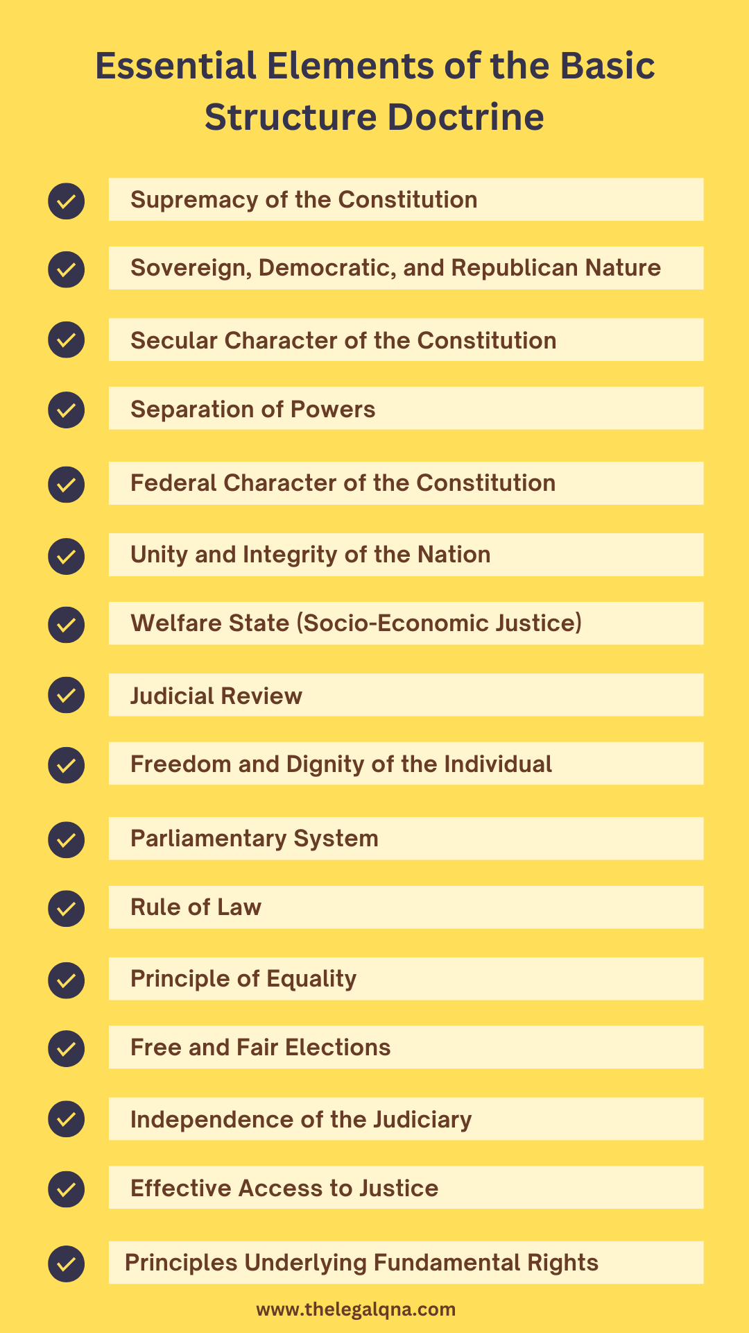 Essential Elements of the Basic Structure Doctrine