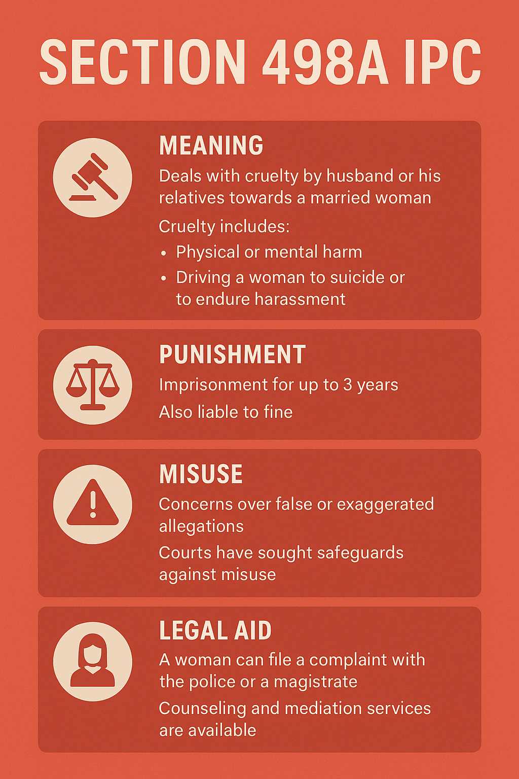 Section 498A IPC: Cruelty by Husband or In-laws