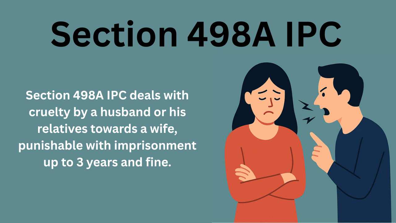 Section 498A IPC: Cruelty by Husband or In-laws